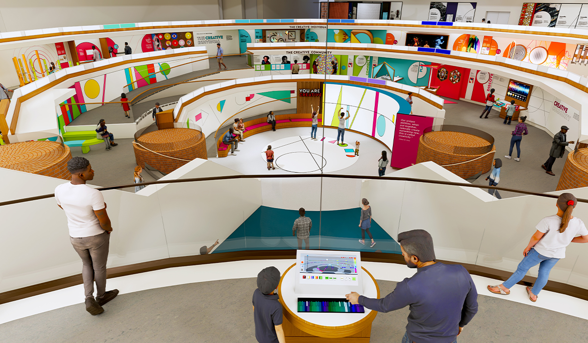 Midland Center museum rendering