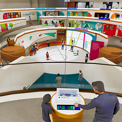 Museum Memberships